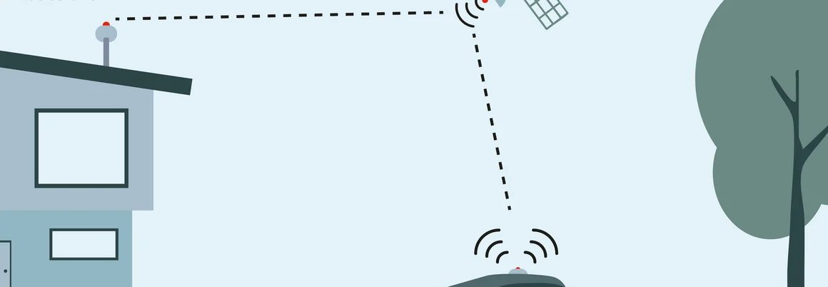 Infografik zeigt die Funktionsweise eines Mähroboters mit Satellit und Basisstation.