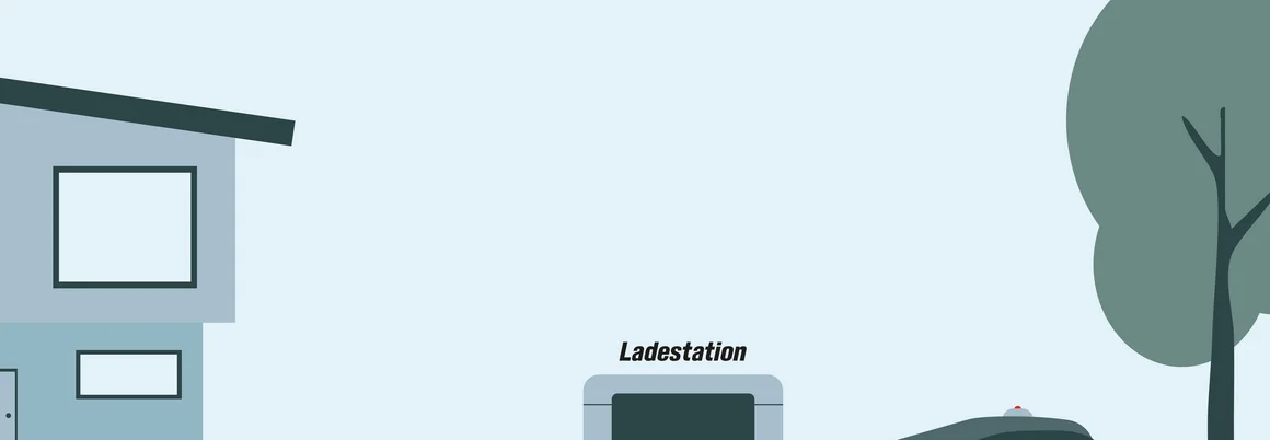Infografik eines Mähroboters mit Ladestation und Begrenzungsdraht.